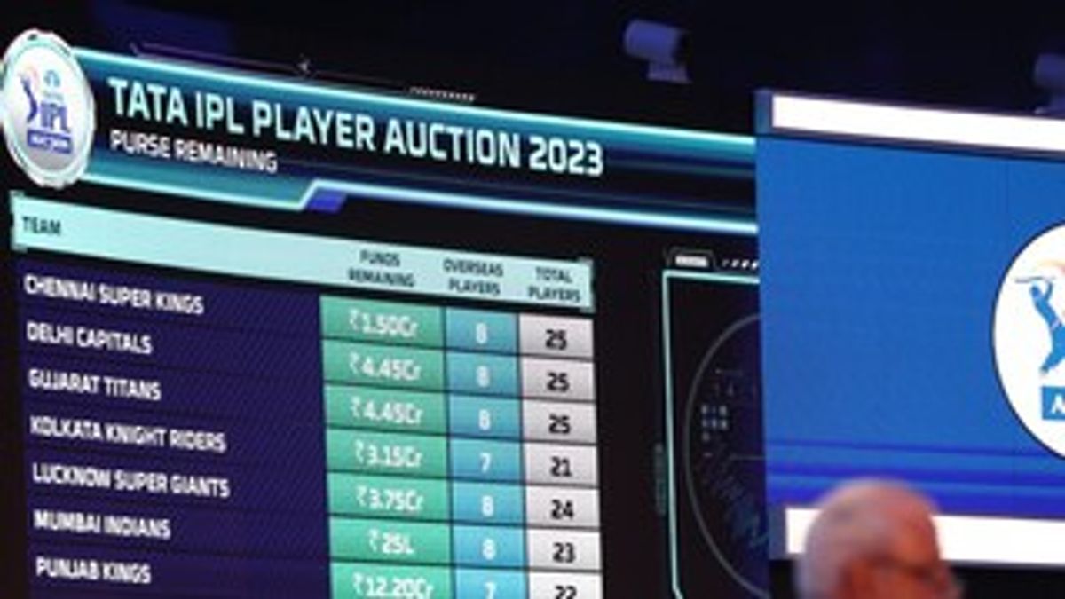 IPL Owners-BCCI Meet: Auction Purse, Impact Player Rule, Retentions to Headline July 31 Meet – News18